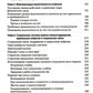 Радикально открытая диалектическая поведенческая терапия. Теория и практика л...