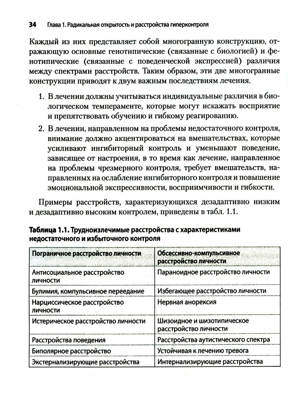 Радикально открытая диалектическая поведенческая терапия. Теория и практика л...