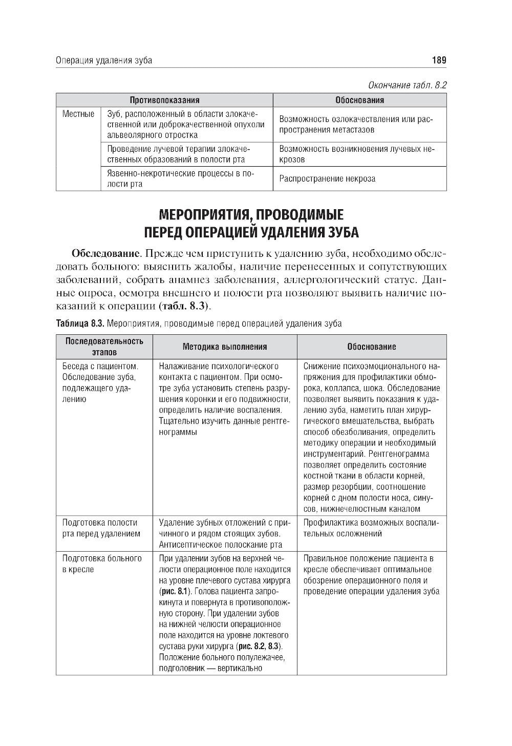 Хирургия полости рта: Учебник. 2-е изд., испр. и доп