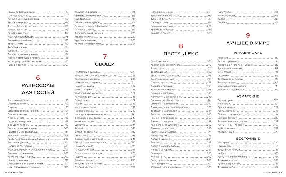 Мировая кухня. 500 блюд со всего света, 3000 уникальных фотографий