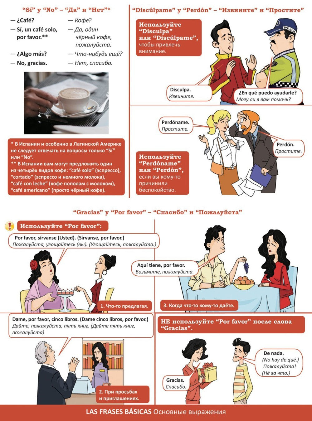 7 шагов к общению. Разговорный испанский язык. Книга для говорящей ручки "Зна...