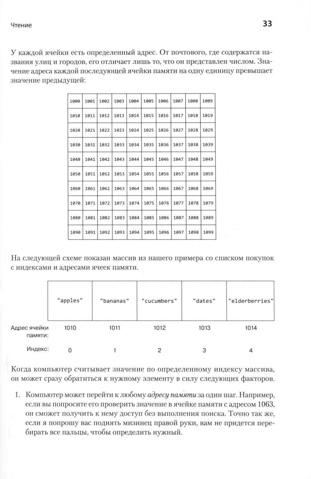 Прикладные структуры данных и алгоритмы. Прокачиваем навыки