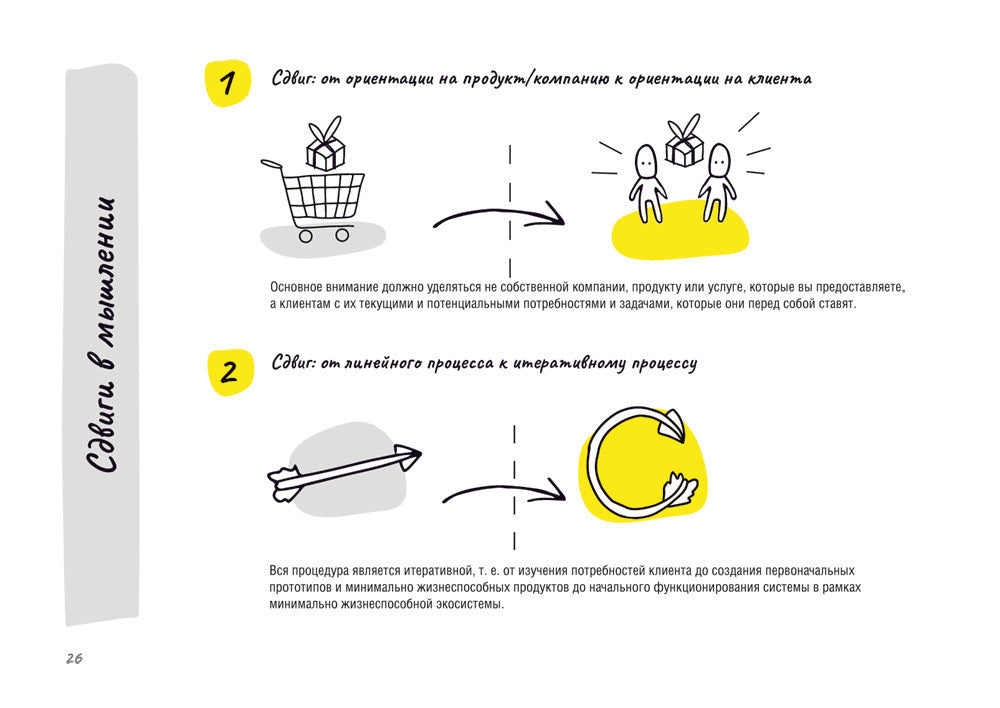 Дизайн-мышление для роста бизнеса: проектирование и масштабирование бизнес-мо...