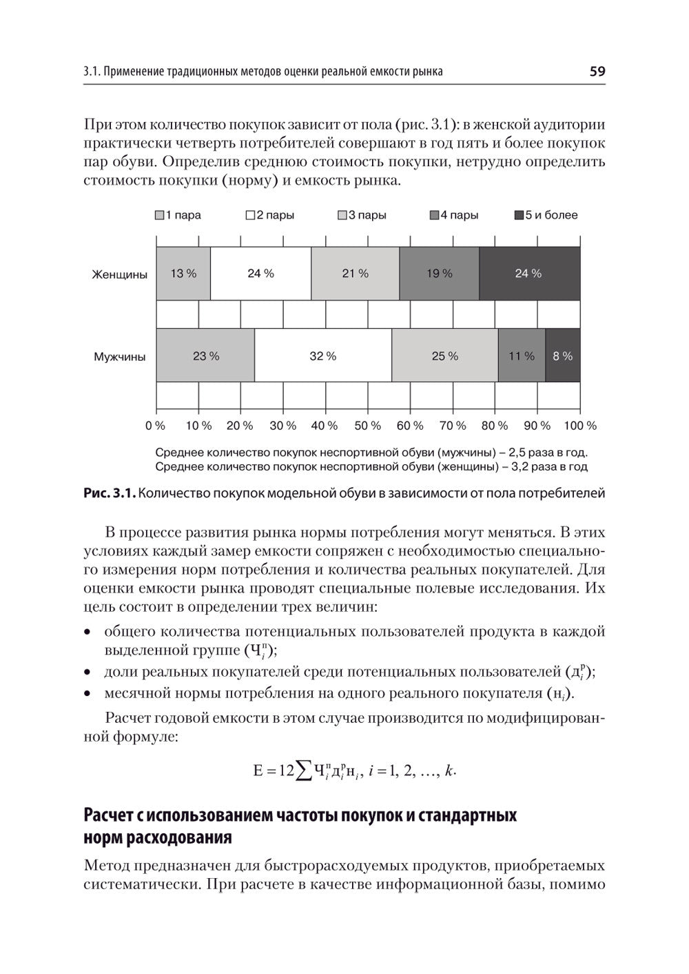 Анализ деятельности конкурентов: Учебник для вузов