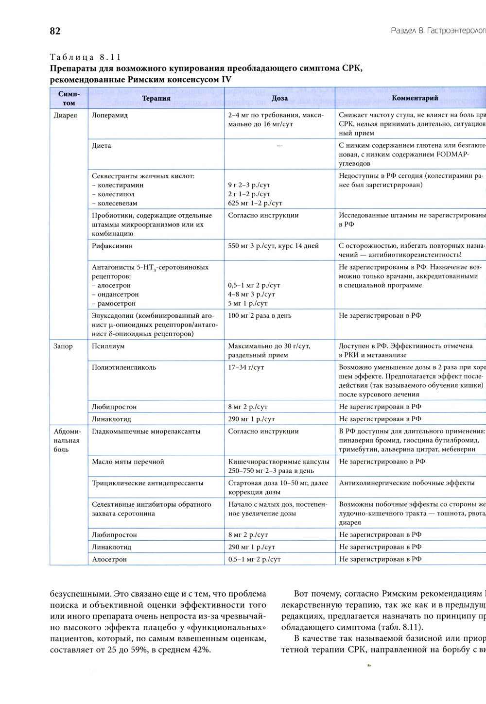 Основы внутренней медицины. В 2 т., в 2 кн. (комплект из 2-х кн.): Руководств...