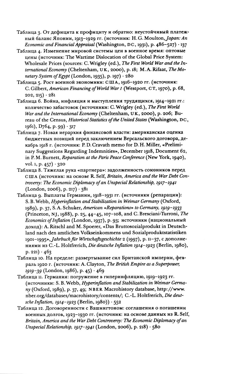 Всемирный потоп. Великая война и переустройство мирового порядка 1916-1931 гг...