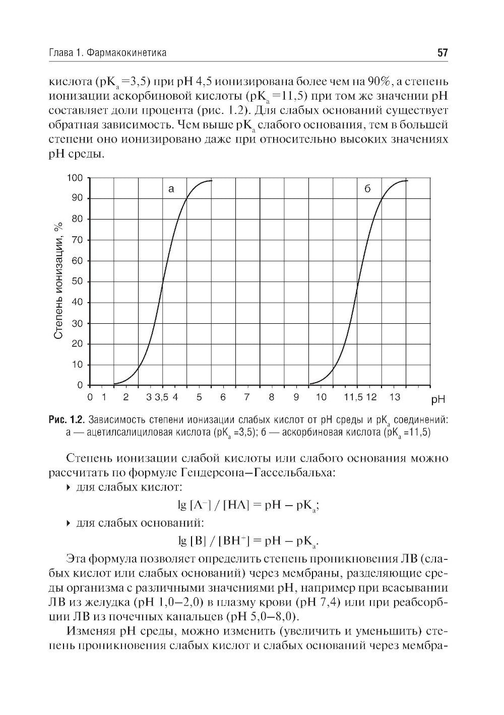 Фармакология: Учебник. 7-е изд., перераб. и доп