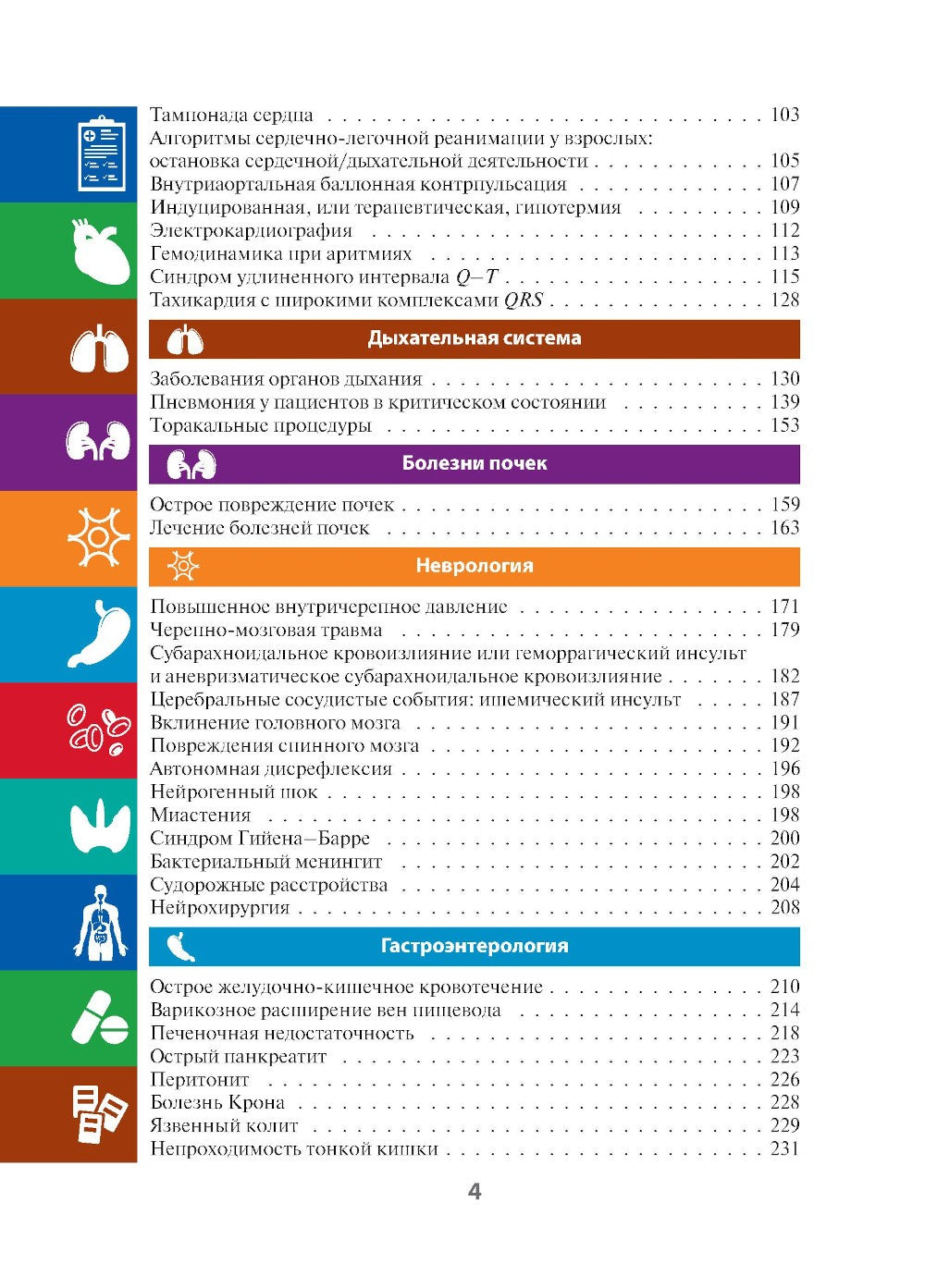 Клиническое руководство по интенсивной терапии: карманный справочник