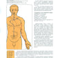 Атлас акупунктурных точек и меридианов. Вып. 8. 2-е изд