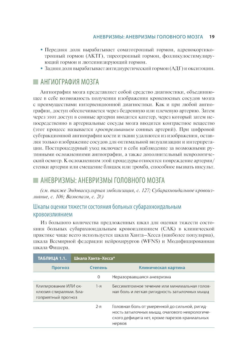 Краткий справочник по интенсивной терапии
