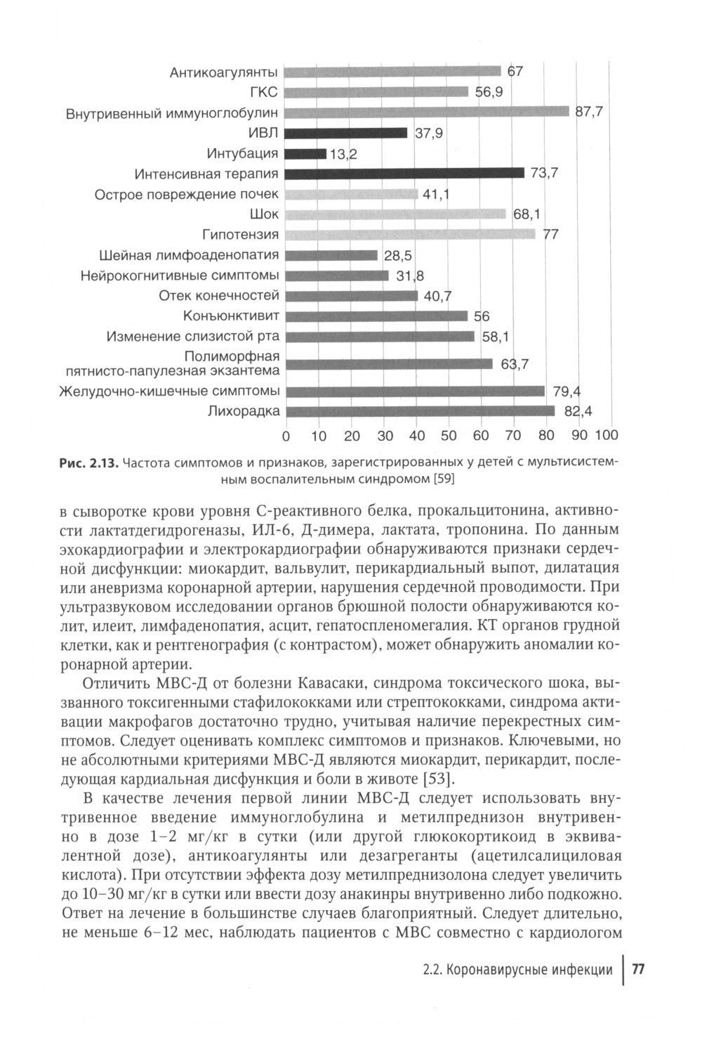 Грипп и ОРВИ в XXI веке: руководство для врачей