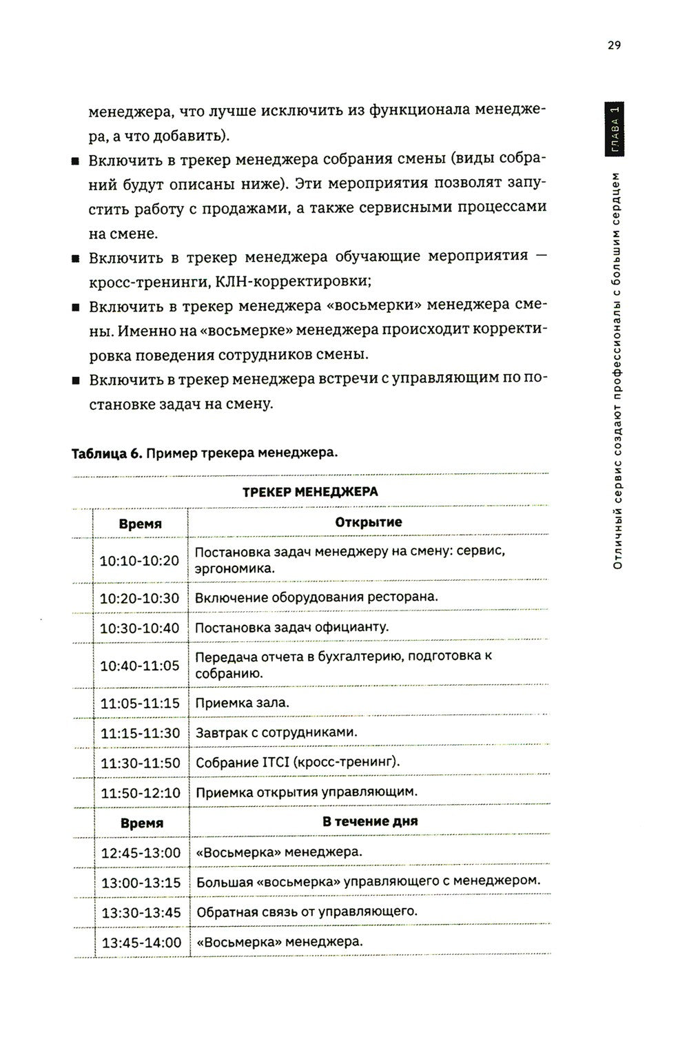 Я управляю рестораном