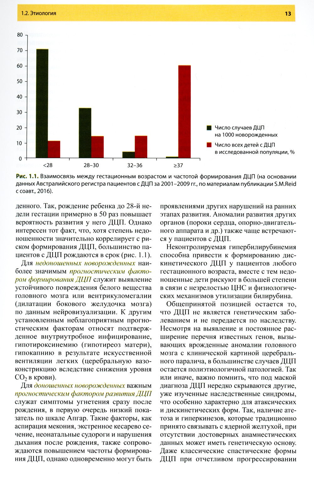 Ботулинотерапия при детском церебральном параличе. Практические советы и ульт...