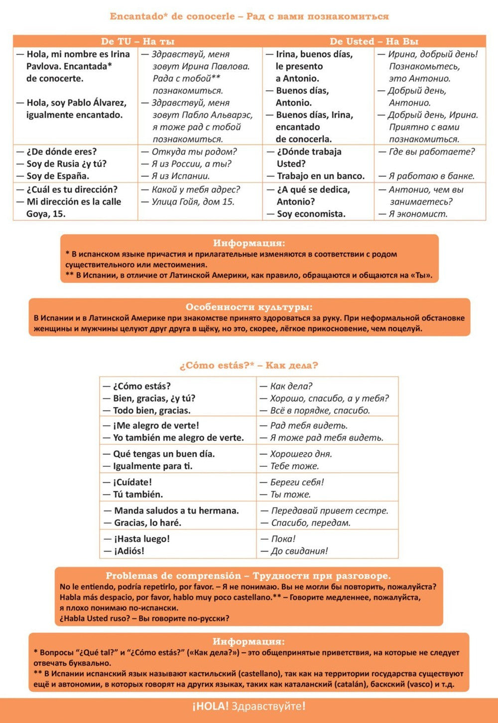 7 шагов к общению. Разговорный испанский язык. Книга для говорящей ручки "Зна...