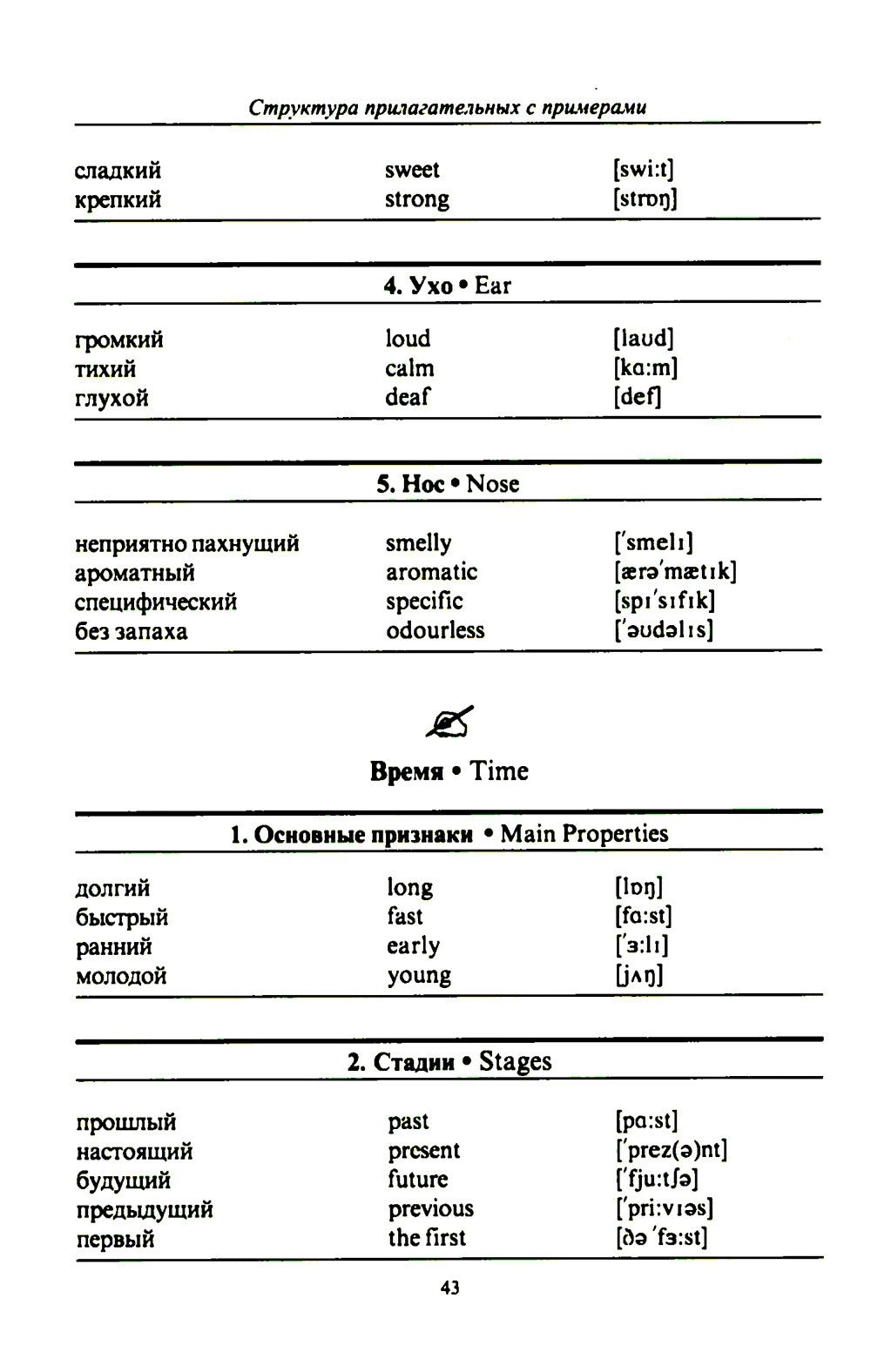 3000 английских слов. Техника запоминания: Тематический словарь-минимум. 23-е...