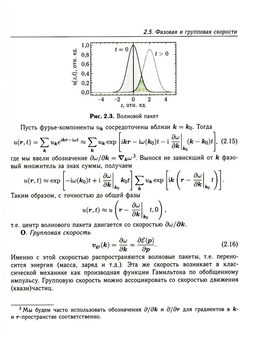 Физика конденсированного состояния. Курс лекций