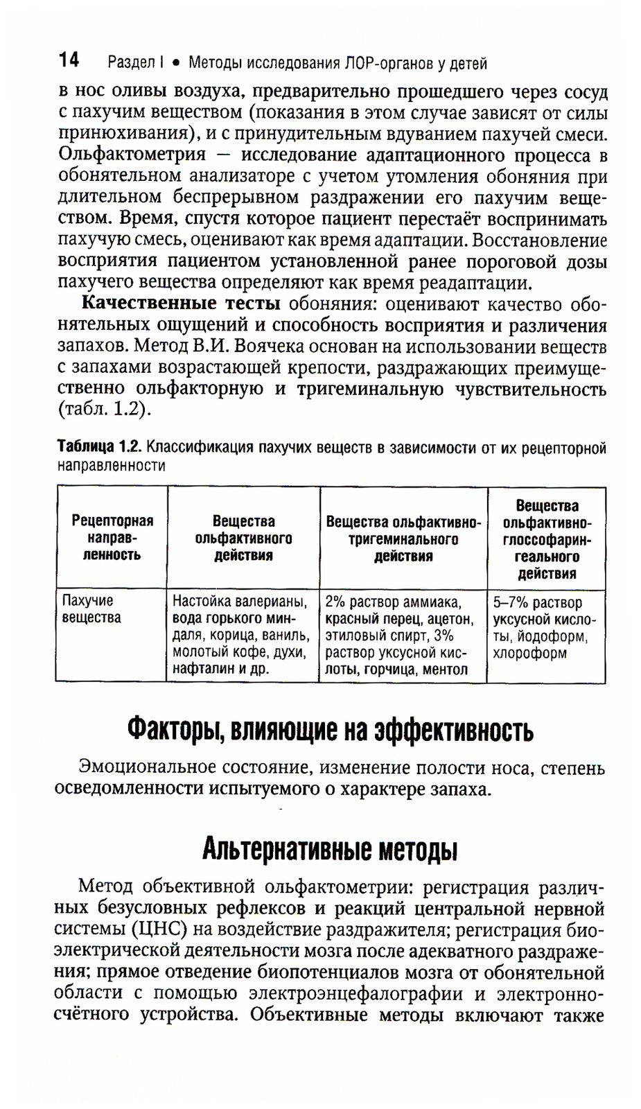 Болезни уха, горла, носа в детском возрасте: национальное руководство. Кратко...