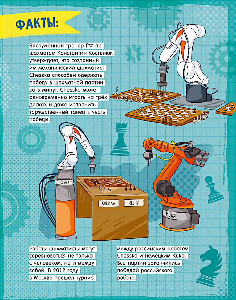 Где живут роботы