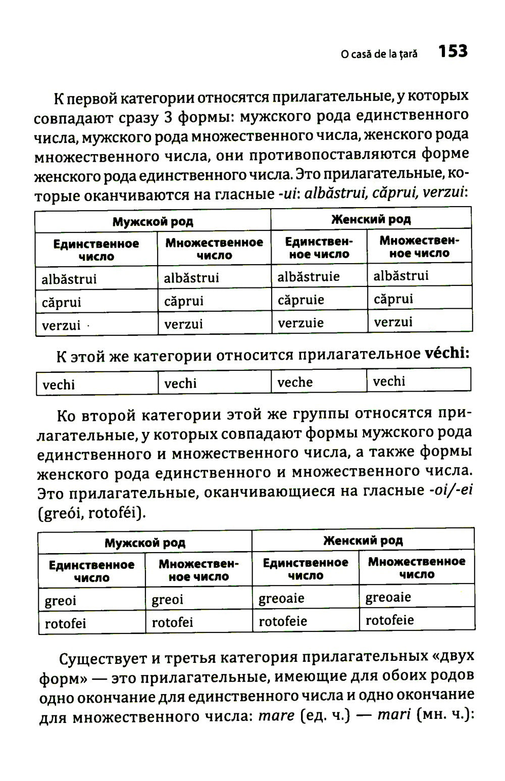 Румынский язык. Начальный курс