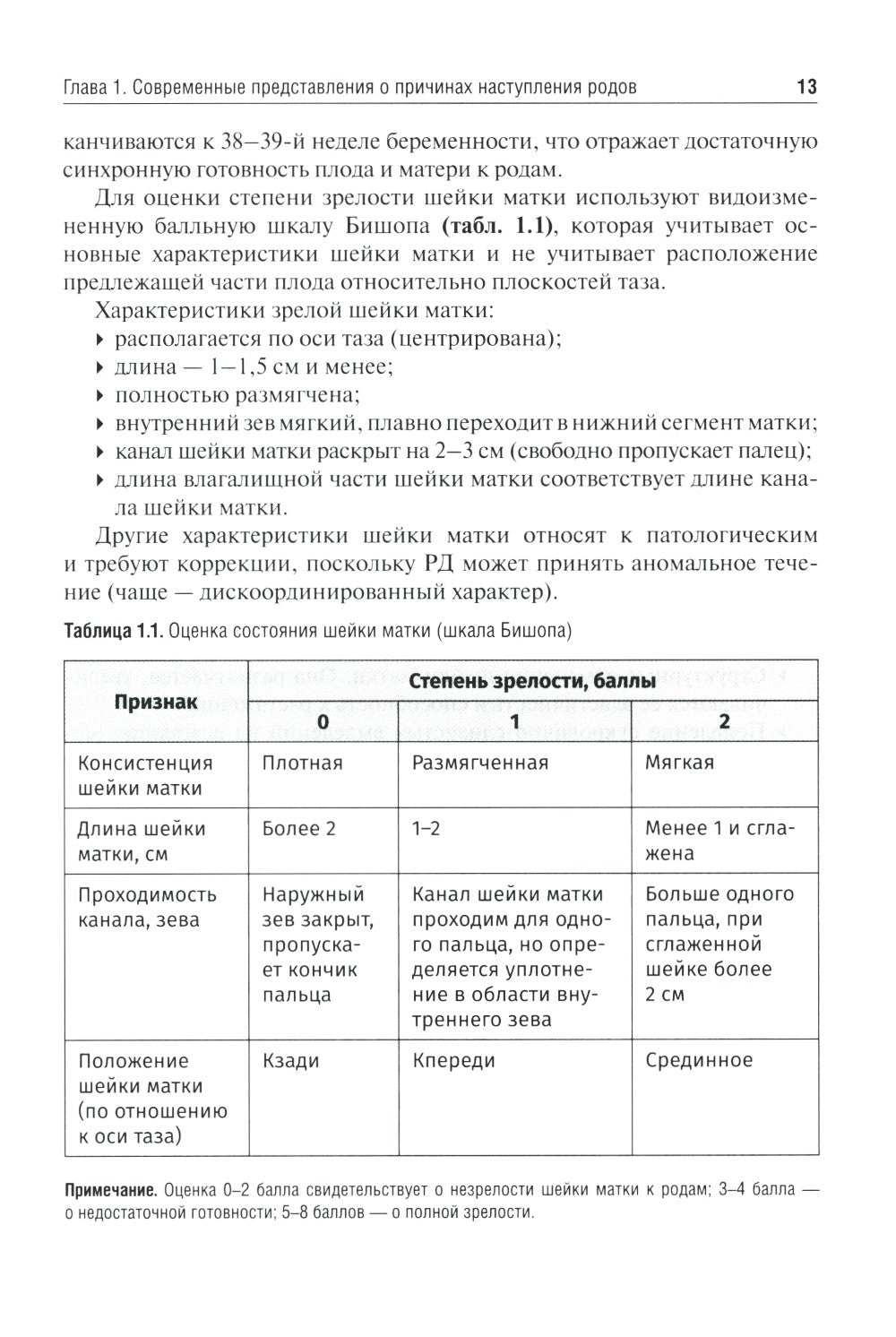 Клиническое течение родов: Учебное пособие