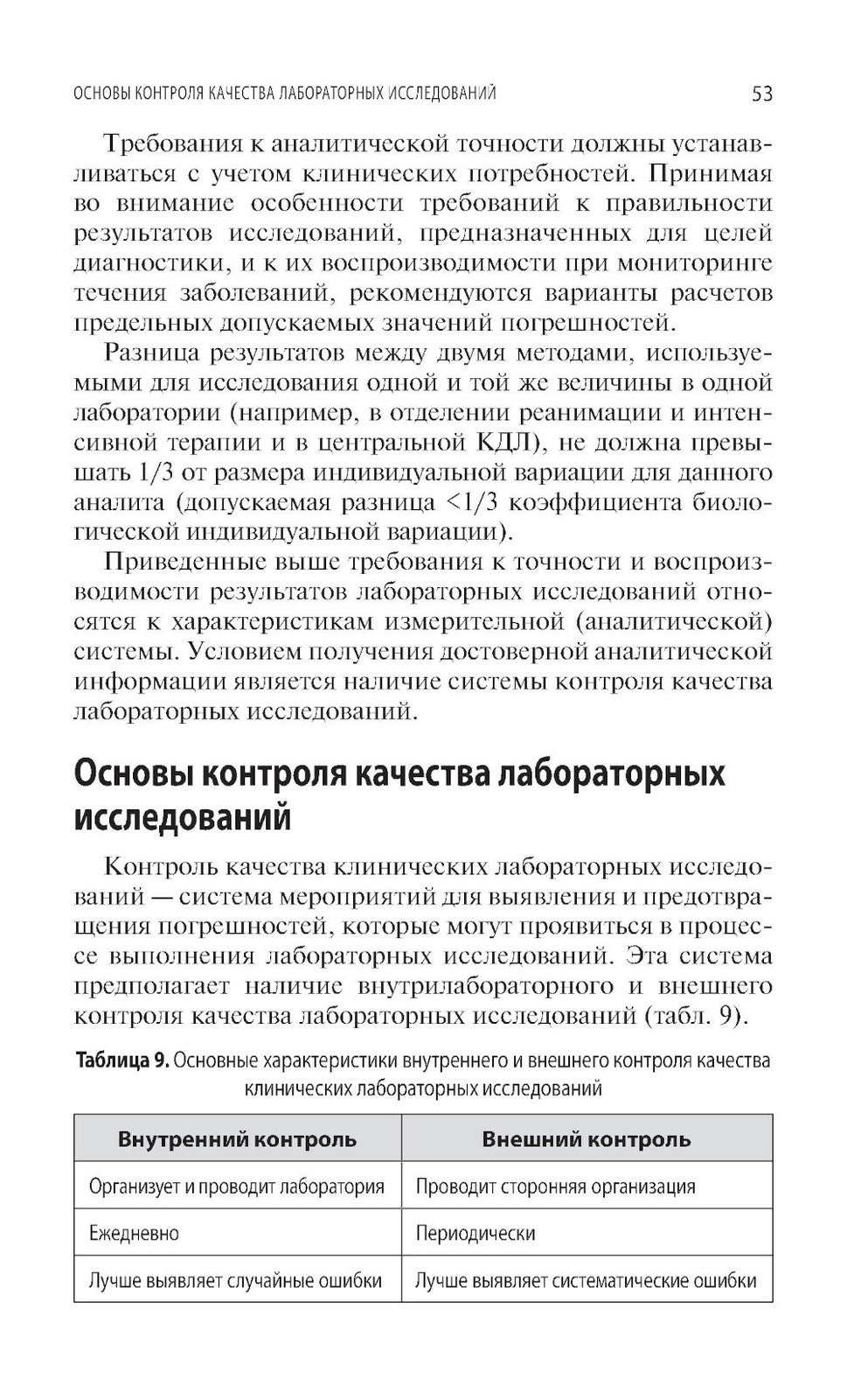 Качество лабораторных исследований для эффективной диагностики