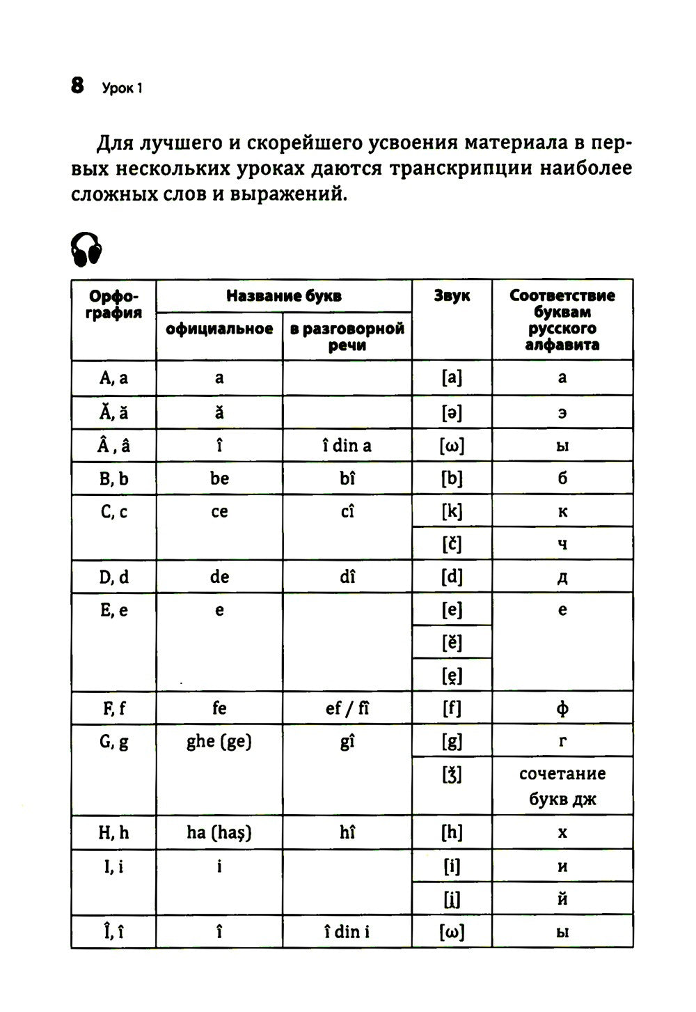 Румынский язык. Начальный курс