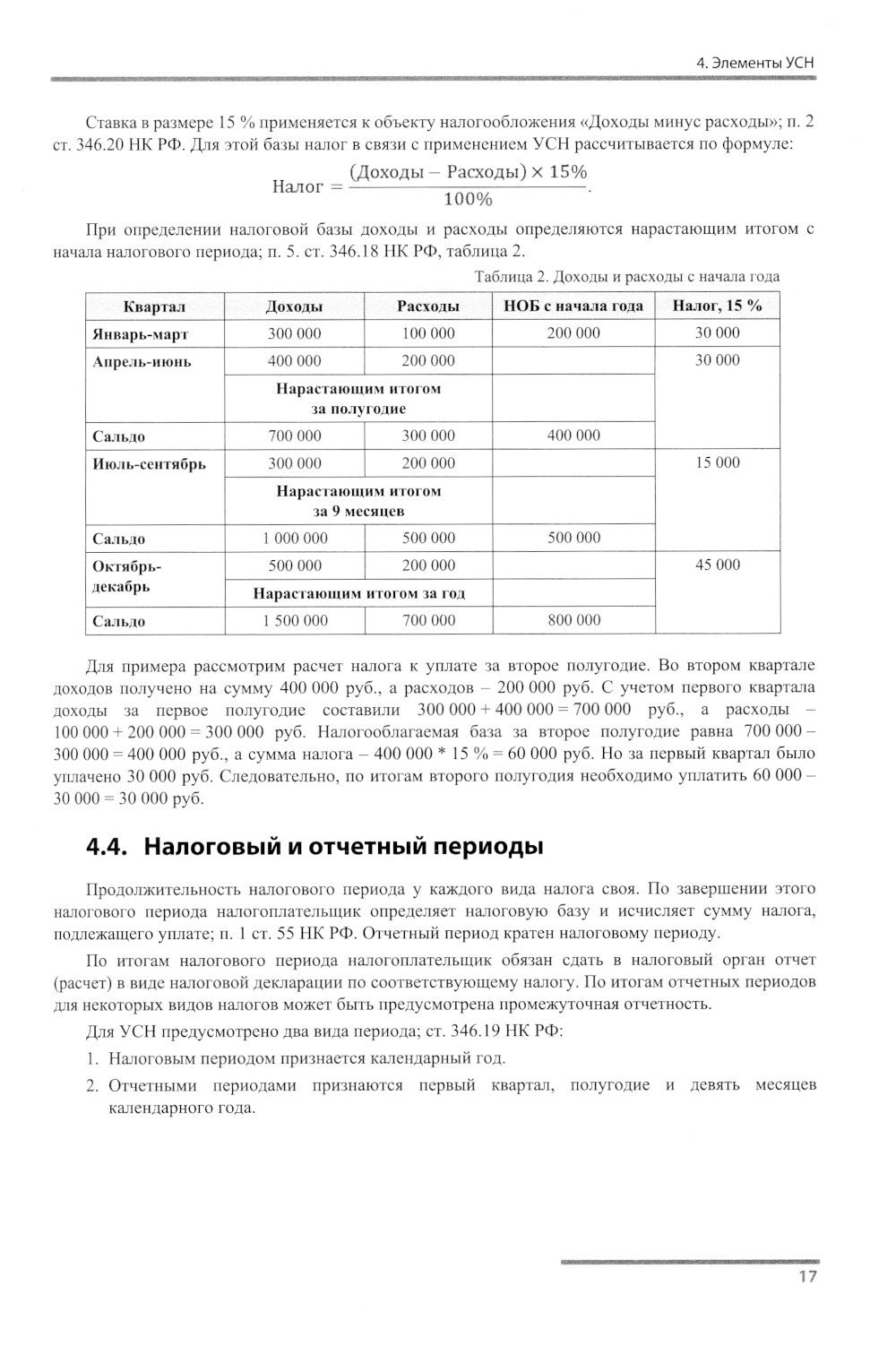 Упрощенная система налогообложения. Практические примеры ведения учета в "1С:...