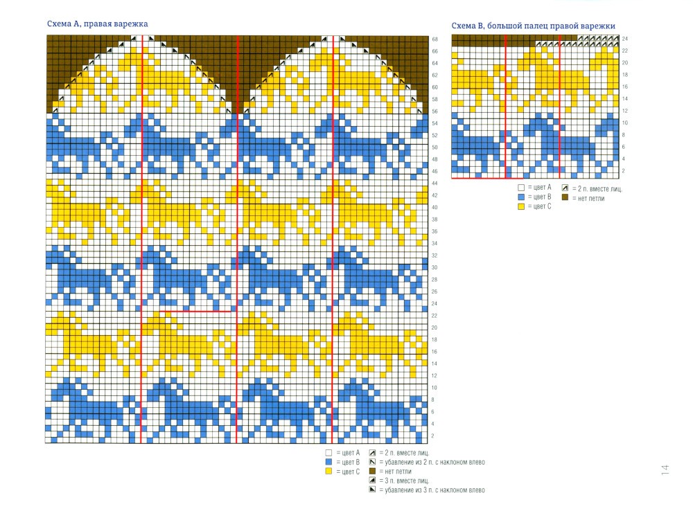 Дизайнерский жаккард. Вяжем варежки и носочки на спицах!: 20 невероятных прое...