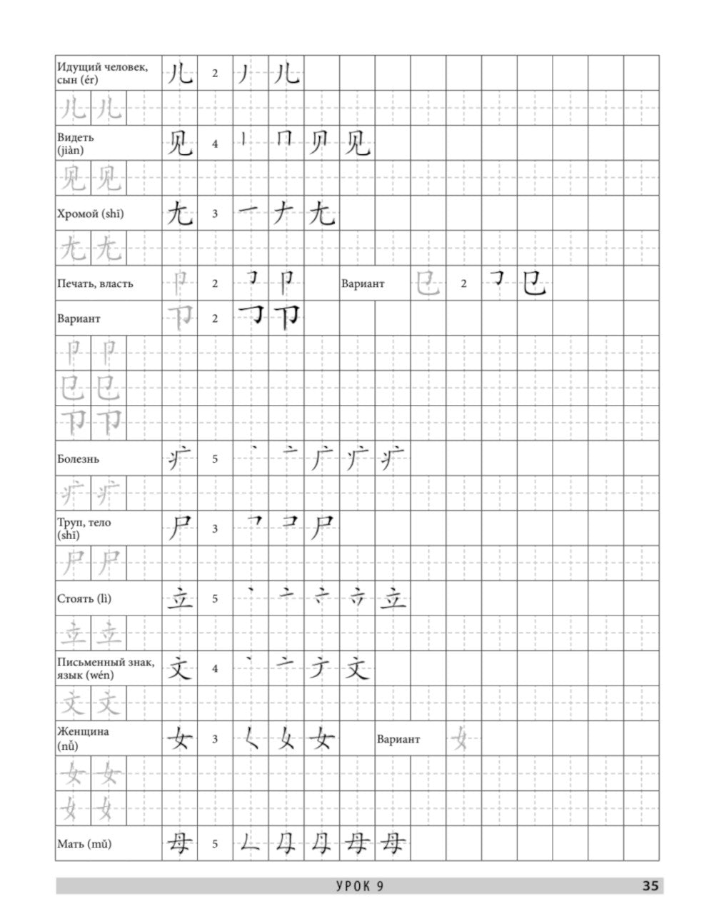 Китайский язык. Самоучитель; Обучающие прописи (комплект из 2-х книг)