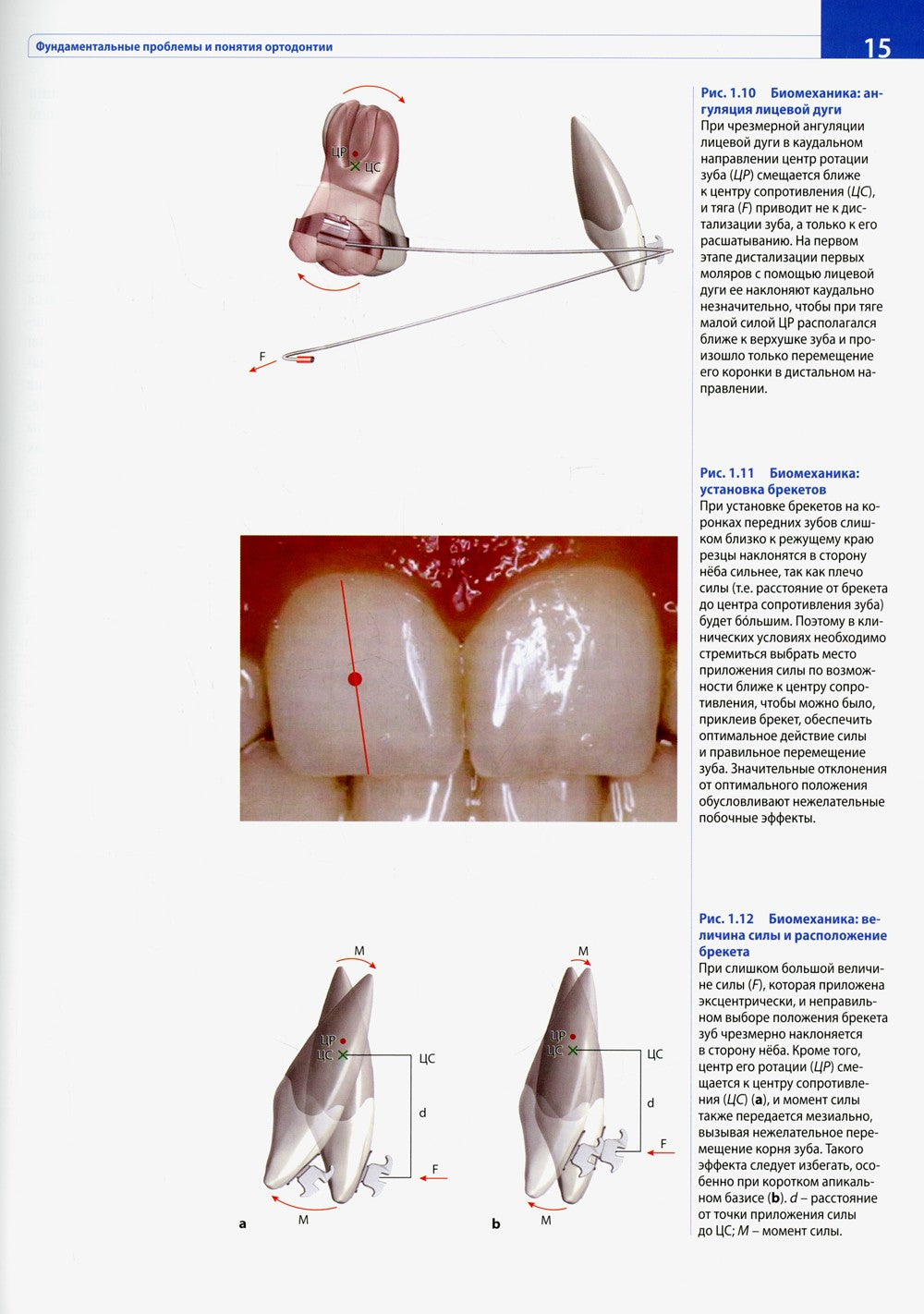 Ортодонтическое лечение. Атлас. Практическое руководство