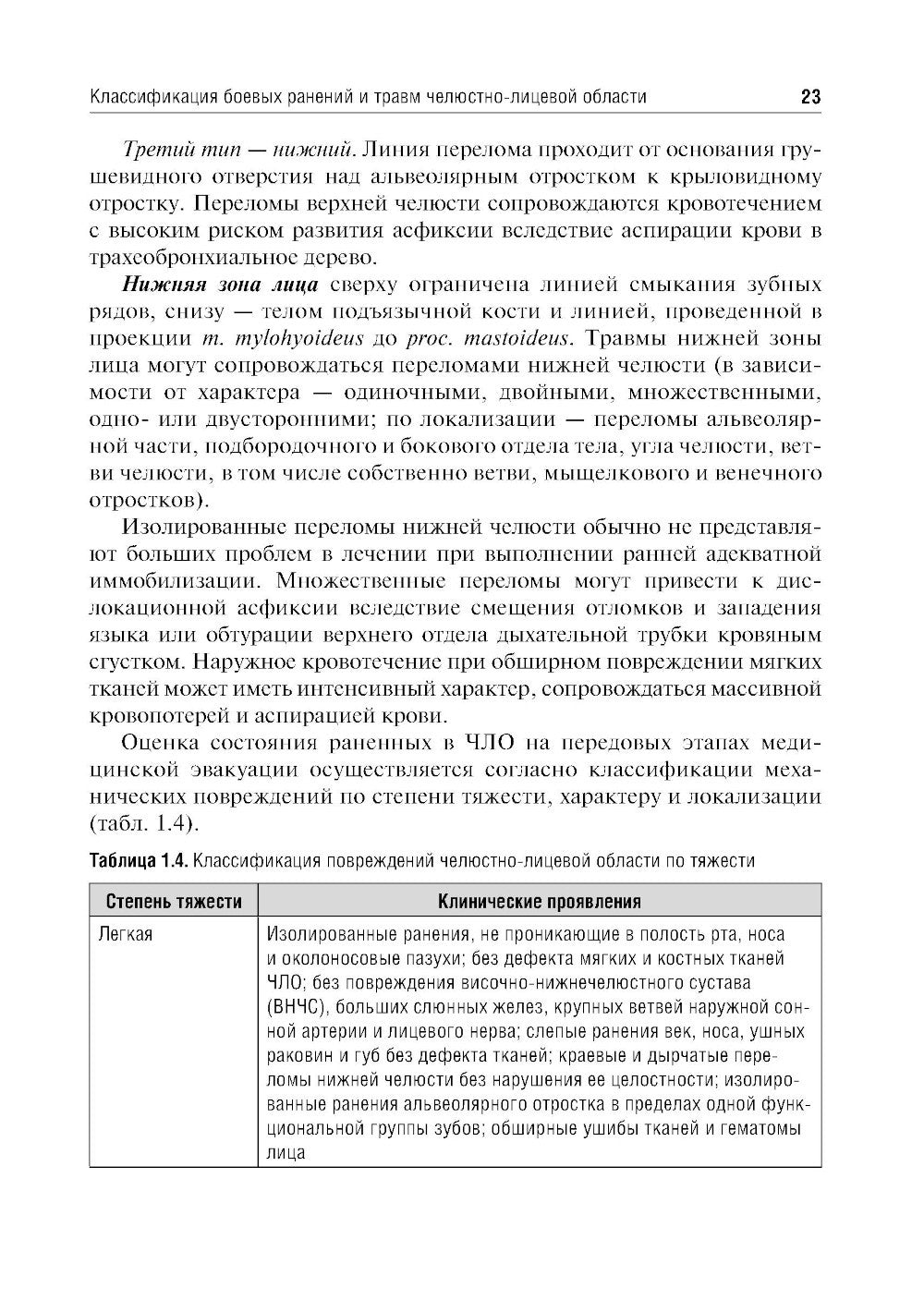 Военная стоматология и челюстно-лицевая хирургия: Учебное пособие. 3-е изд., ...