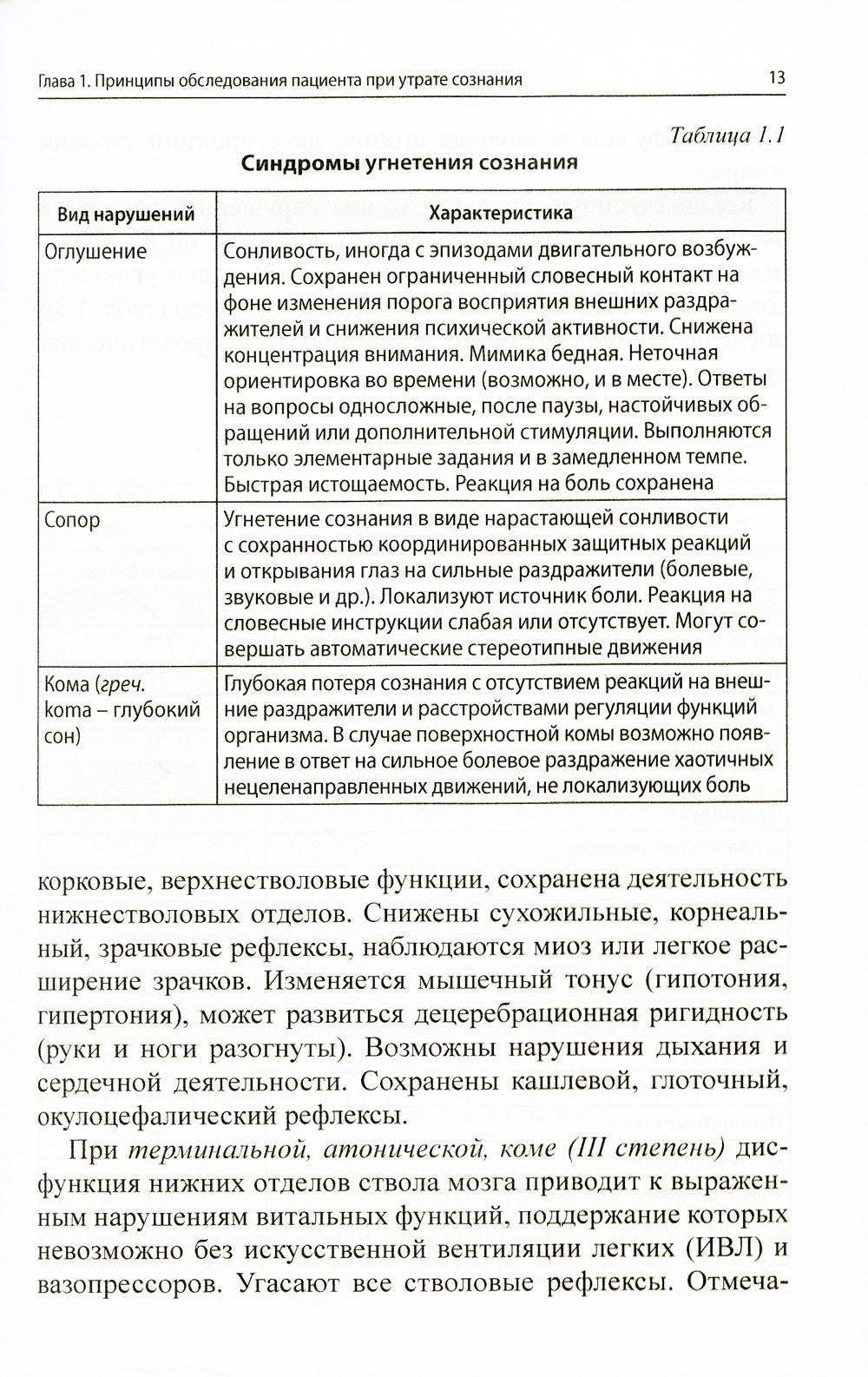 Неотложные состояния в неврологии: Учебное пособие. 3-е изд