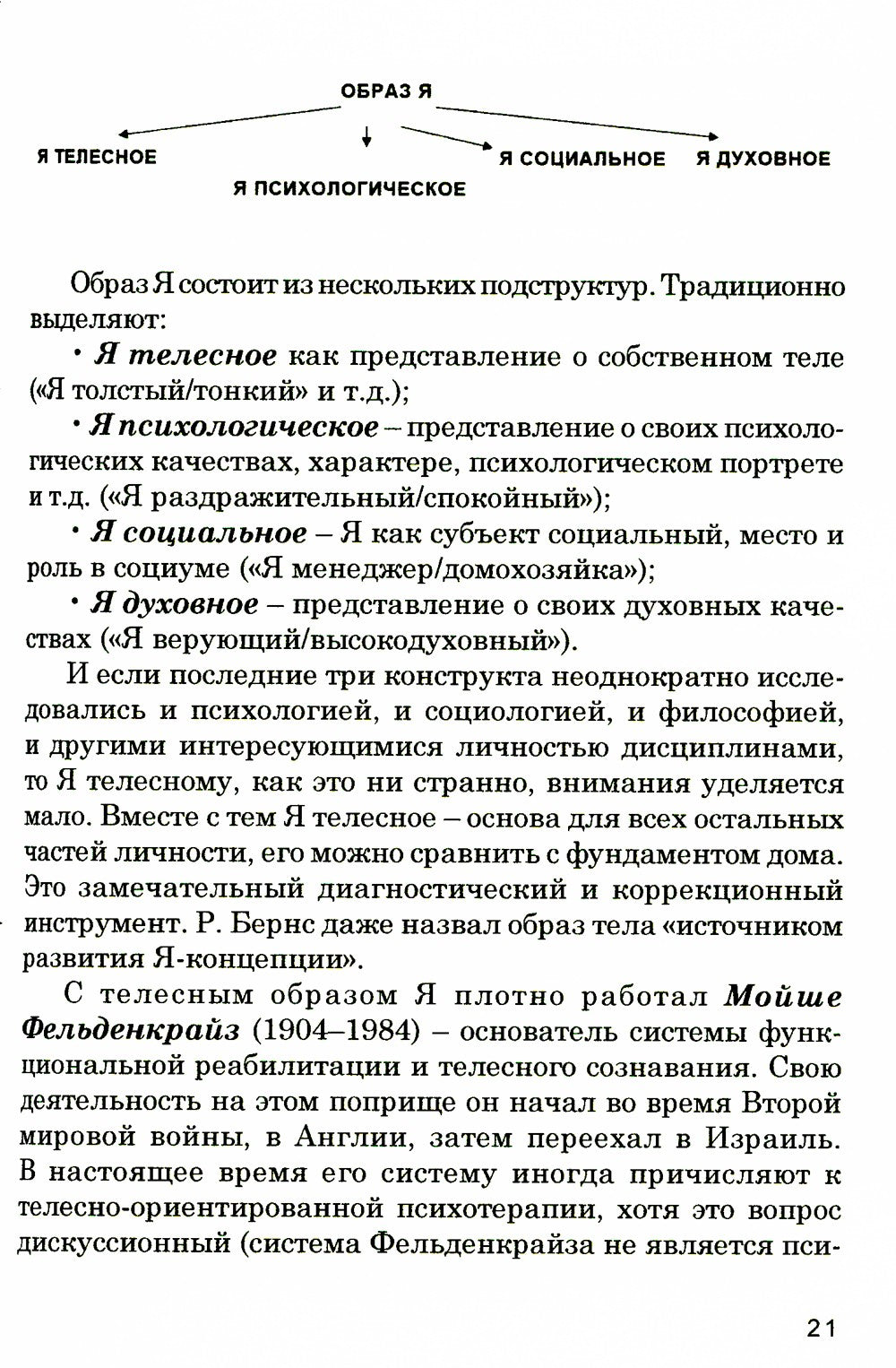 Кто мы на самом деле? О бессознательном образе тела. 3-е изд