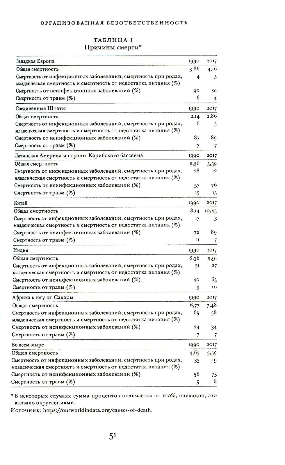 Карантин. COVID-19 - вирус, который потряс мир