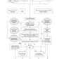 Неонатология: учебное пособие: В 2 т. Т. 2. 7-е изд., перераб. и доп