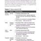 SQL. Pocket guide. 4-е изд