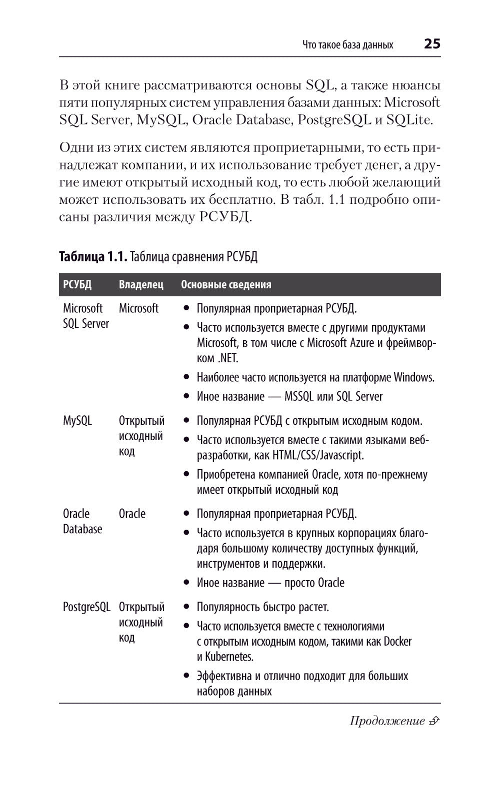 SQL. Pocket guide. 4-е изд