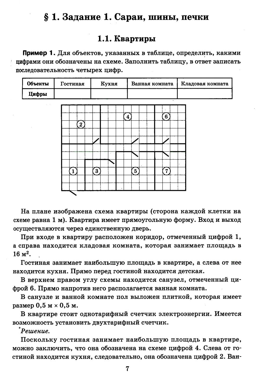 Математика. Разбор заданий для подготовки к ОГЭ с анализом типичных ошибок: 7...