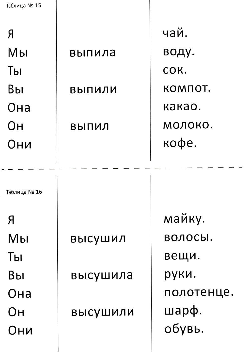 Алалия. Основной этап работы: Грамматика и связная речь: Ч. 3