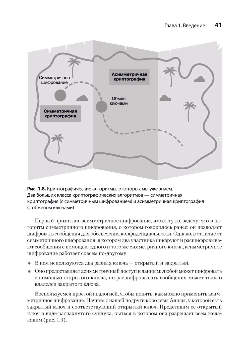 Реальная криптография