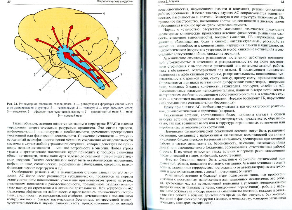 Амбулаторная неврология. Избранные лекции для врачей первичного звена здравоо...