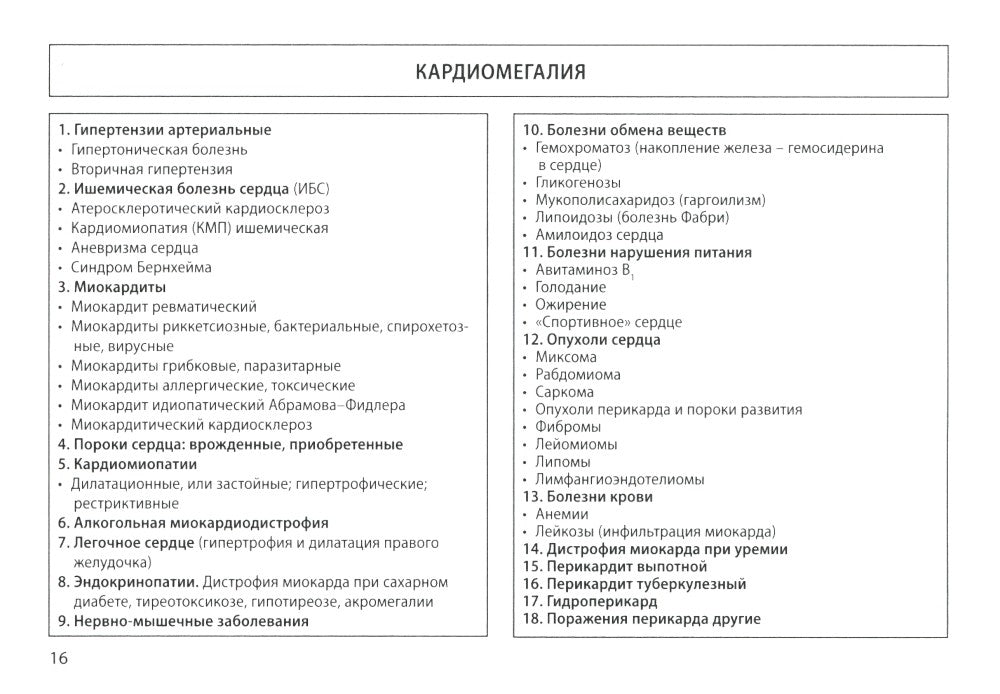 Кардиология: поликлиническая помощь: монография. 4-е изд., доп.и перераб