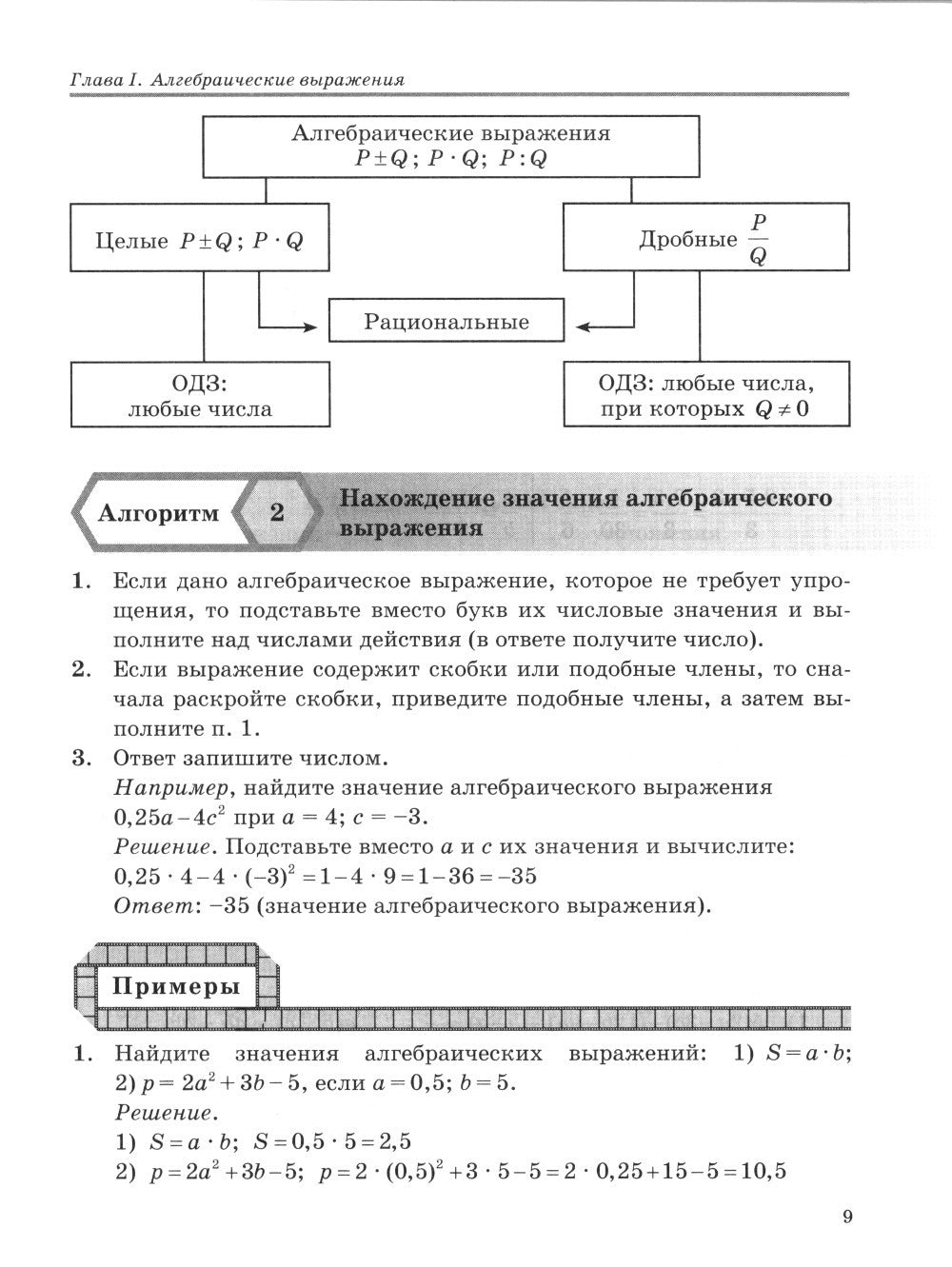 Алгоритмы - ключ к решению задач: Алгебра. 7-9 кл