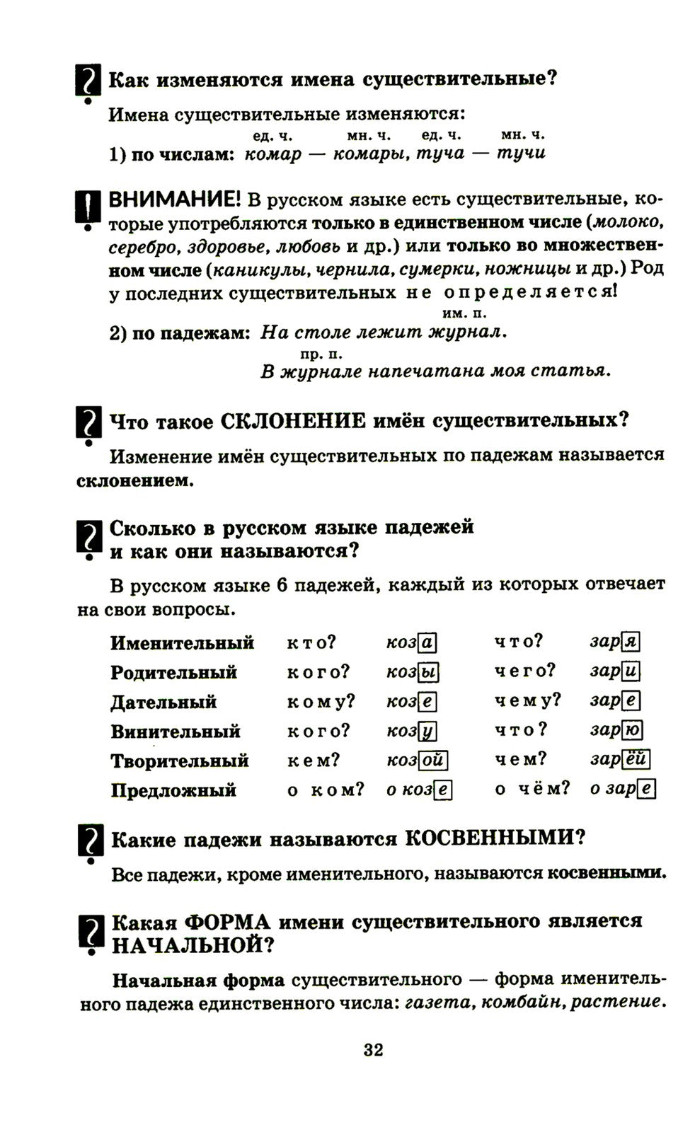 Справочник школьника 1-4 классы. Русский язык, математика, литературное чтени...