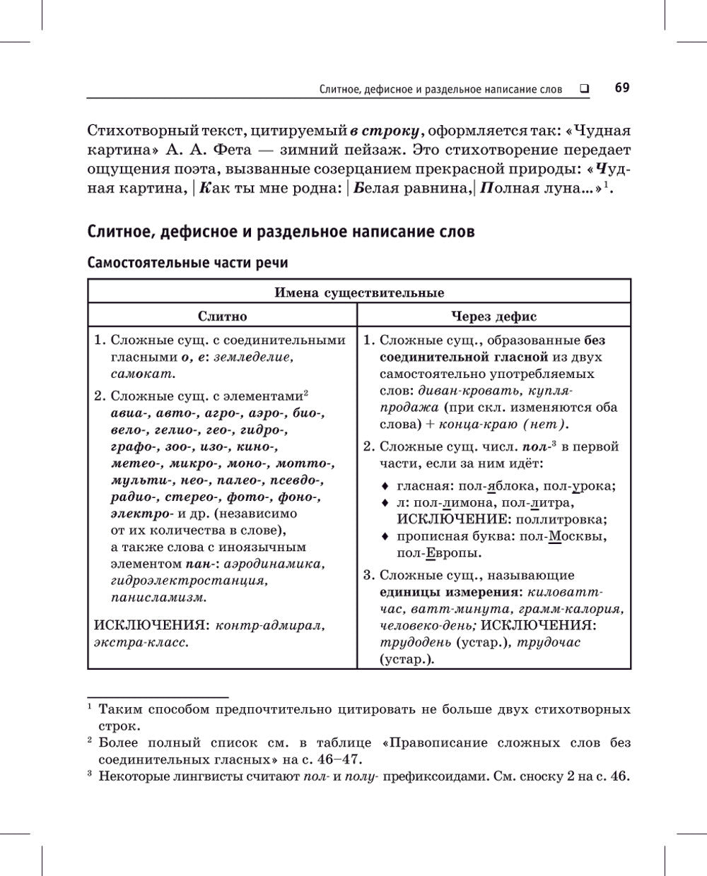 Русский язык. Карманный справочник