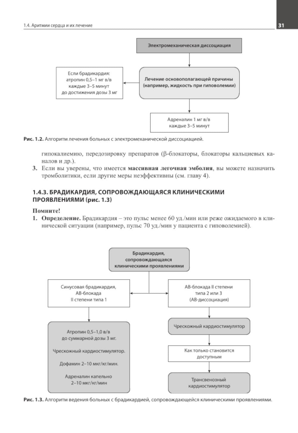 Руководство для врача общей практики. 3-е изд