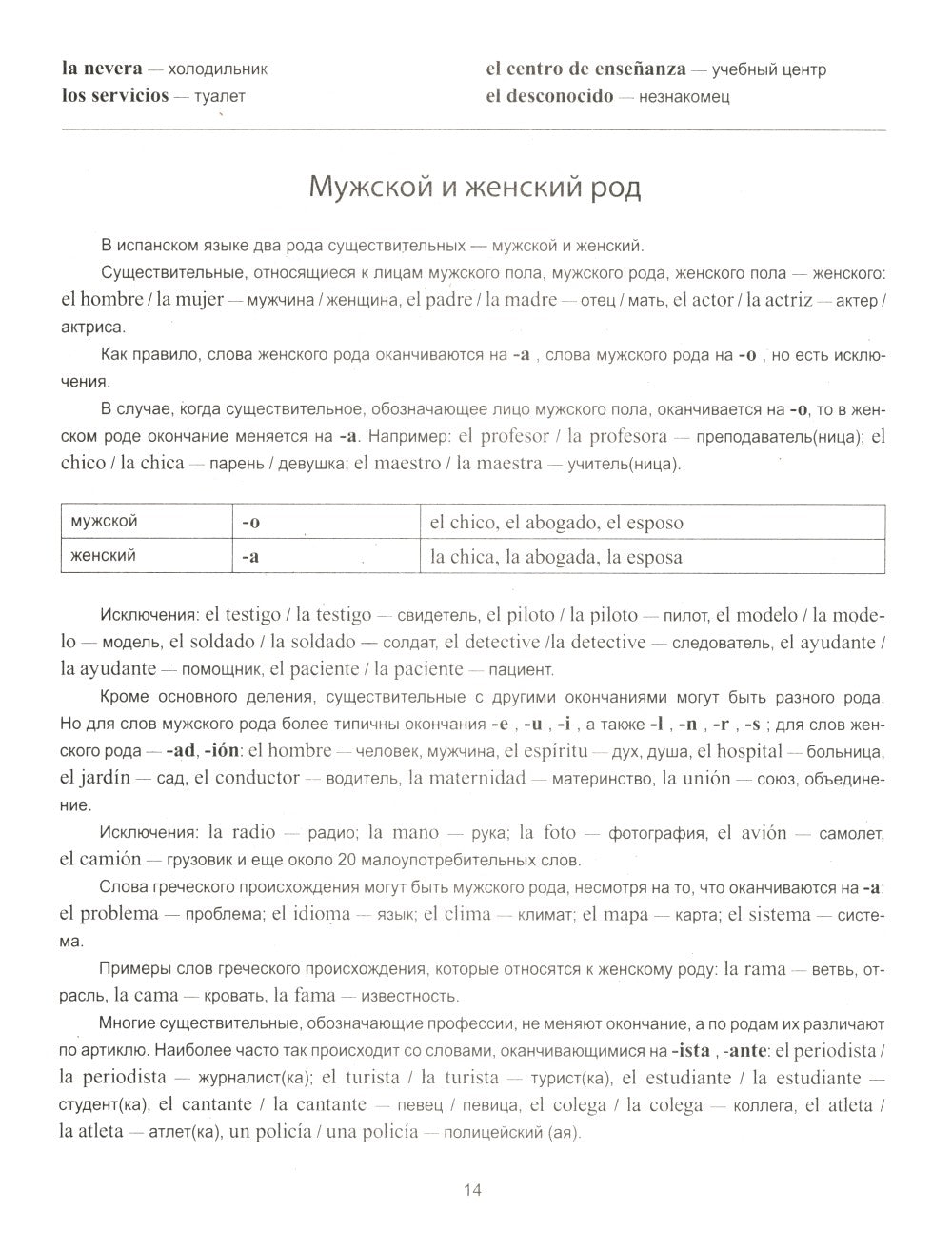 Curso practico de espanol = Практический курс испанского языка