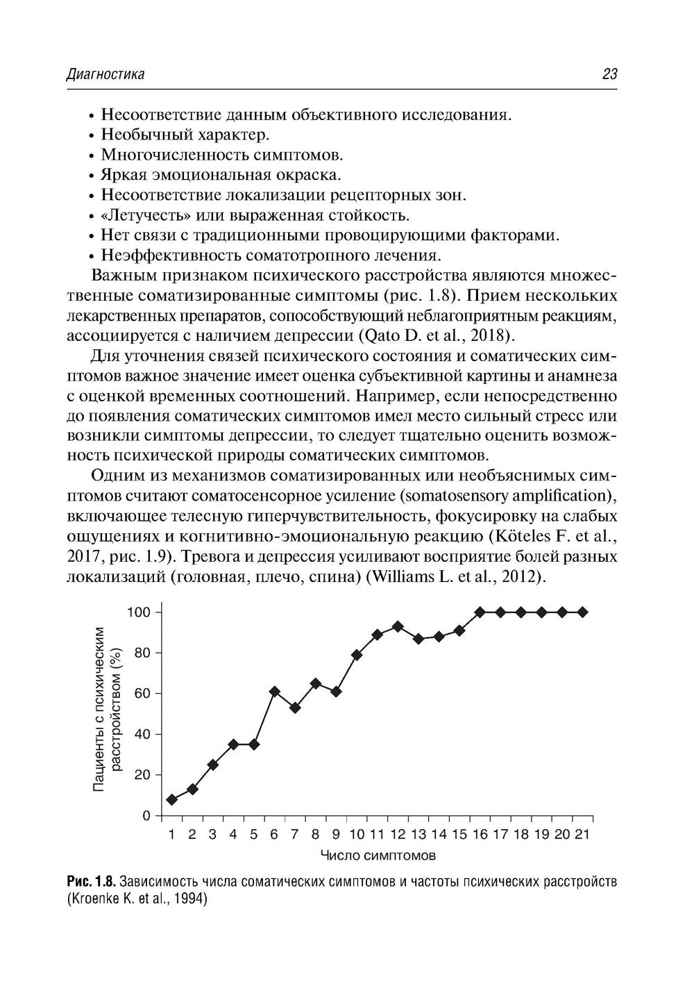 Психосоматика. 9-е изд., перераб.и доп