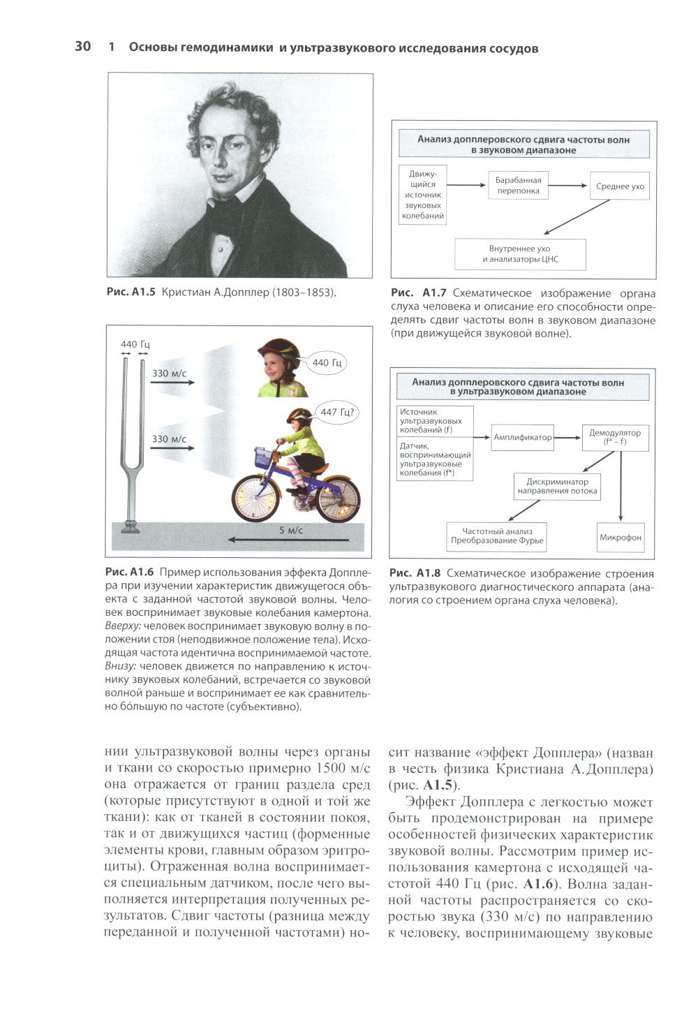 Нейросонология и нейровизуализация при инсульте. 3-е изд