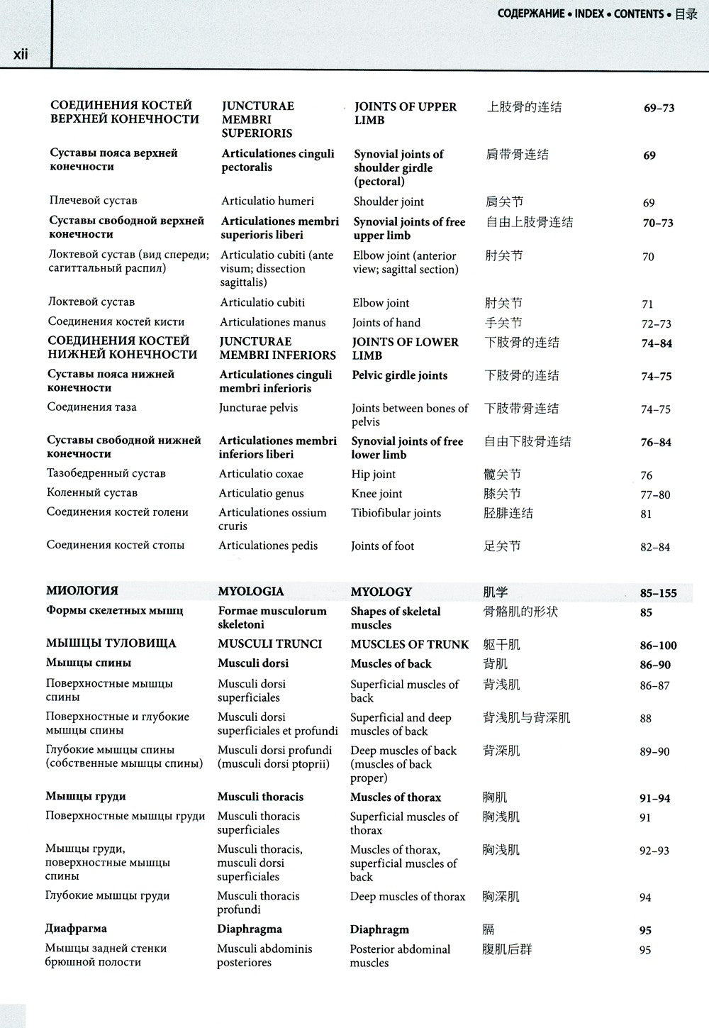 Мультилингвальный атлас анатомии человека. Т. 1: Учебно-наглядное пособие